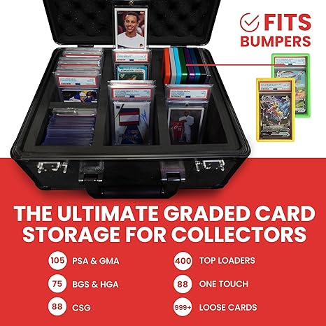 Evoretro Graded Card Storage Box: 90 Ct TSA Lock
